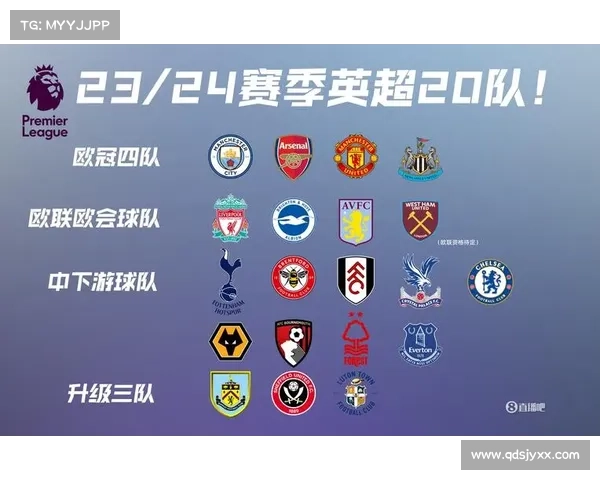 印度板球新星吉坦德拉身价激增 英超多队争相关注